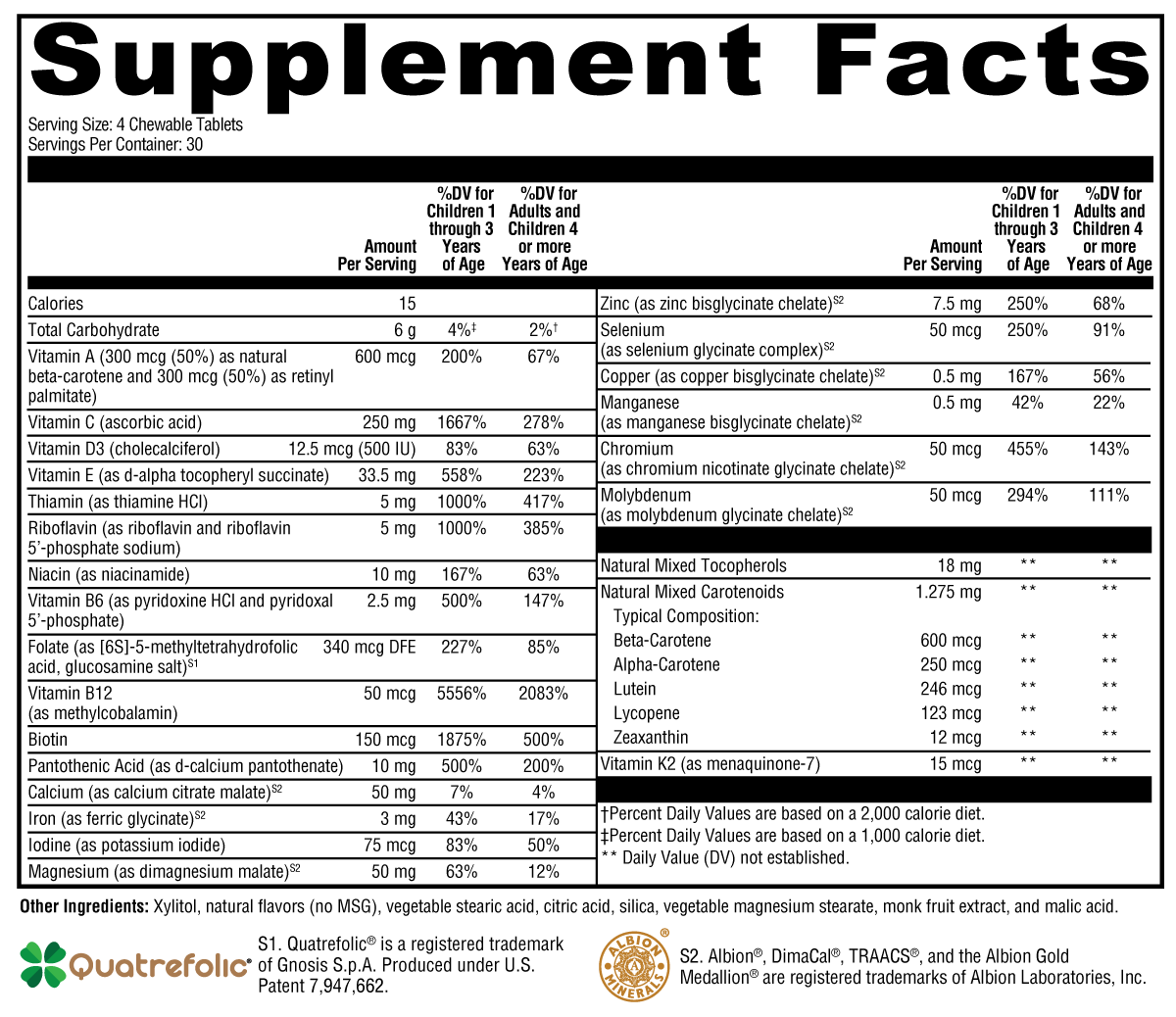 ActivNutrients® Chewable Mixed Berry 120 Tablets