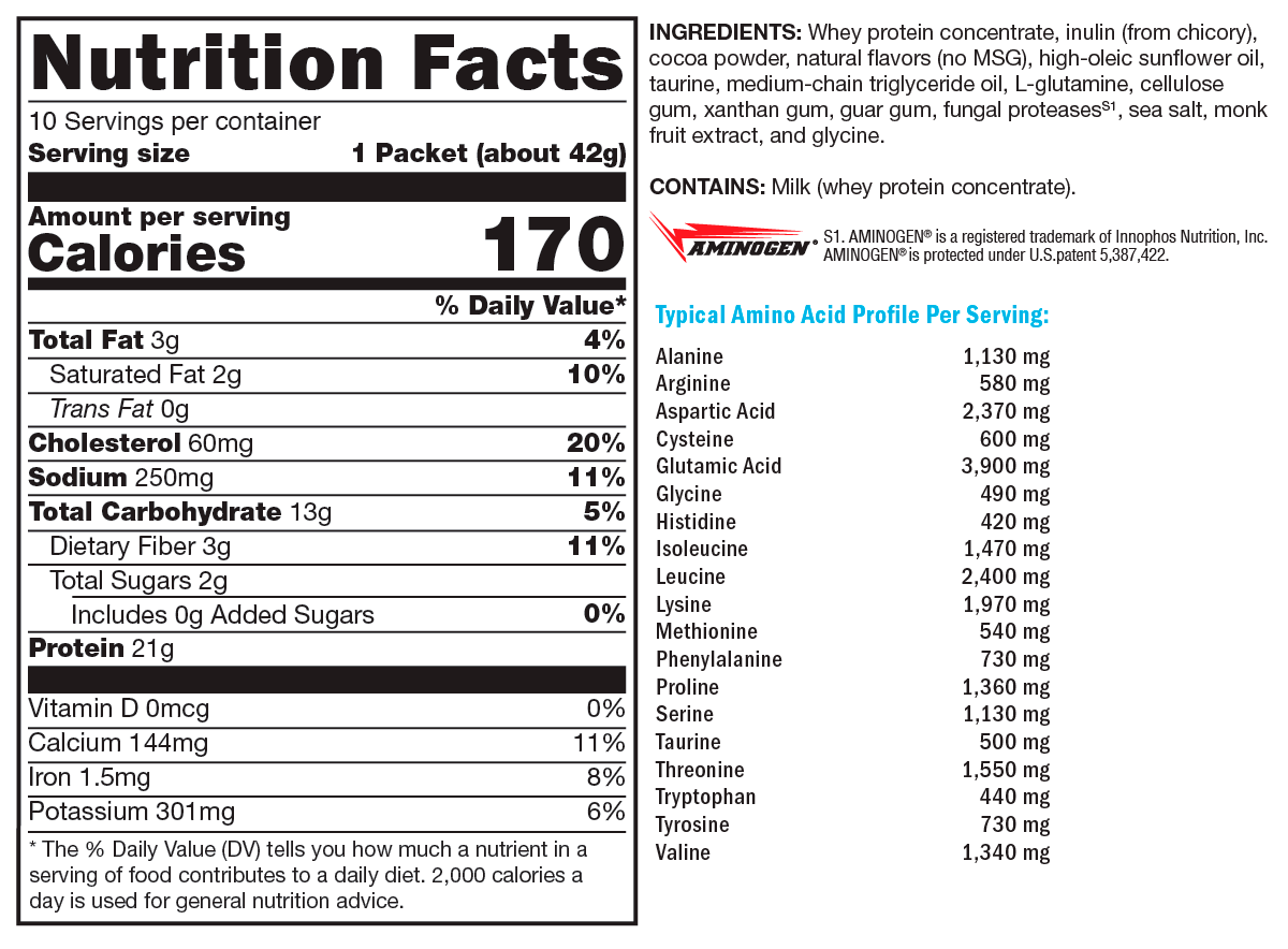 FIT Food® Lean Whey Creamy Chocolate No Added Sugar, No Stevia 10 Servings