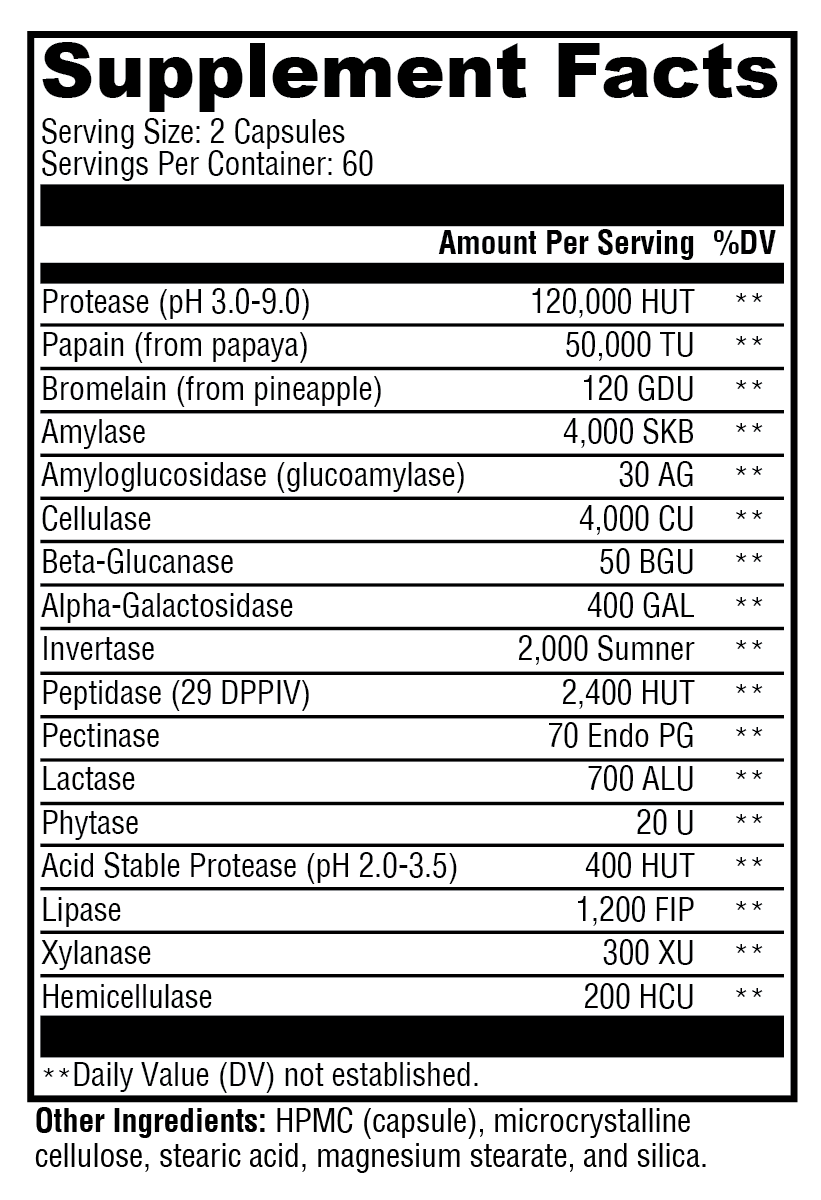 XymoZyme® 120 Capsules