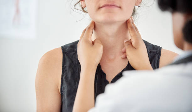 Thyroid Support