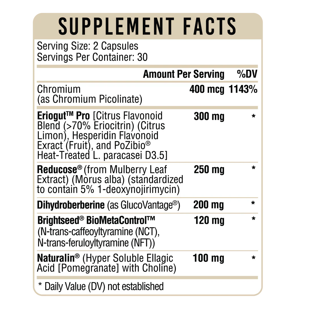 GlucoPrime (60ct)
